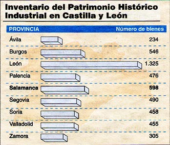 Noticia10