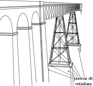 Puente arroyo Lugar - Voladura