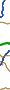 Mapa índice rios